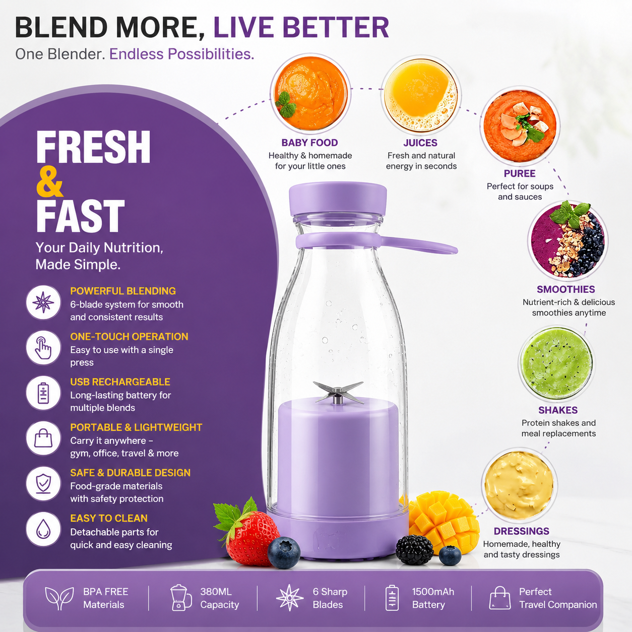 NutriBlend Mini Juicer