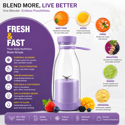 NutriBlend Mini Juicer