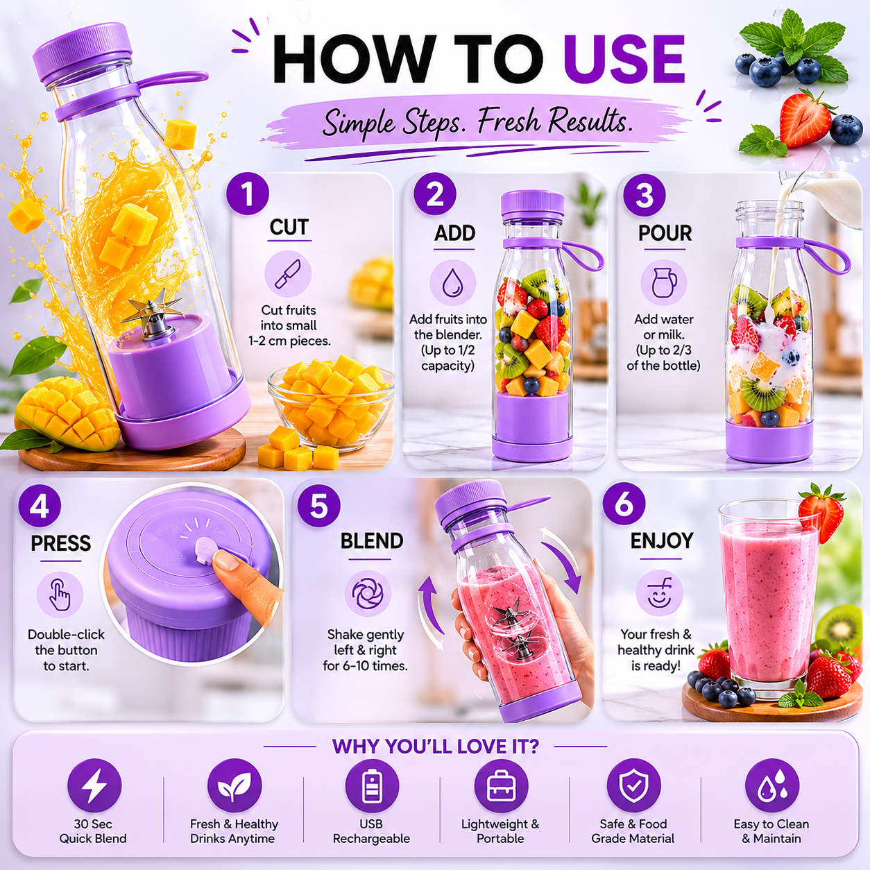 NutriBlend Mini Juicer