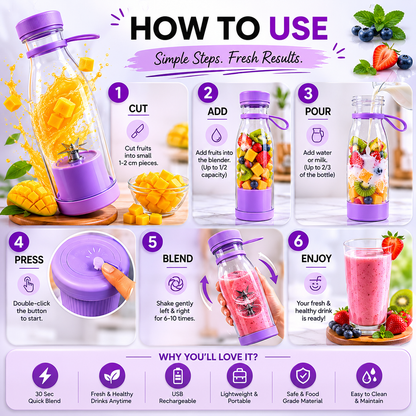 NutriBlend Mini Juicer