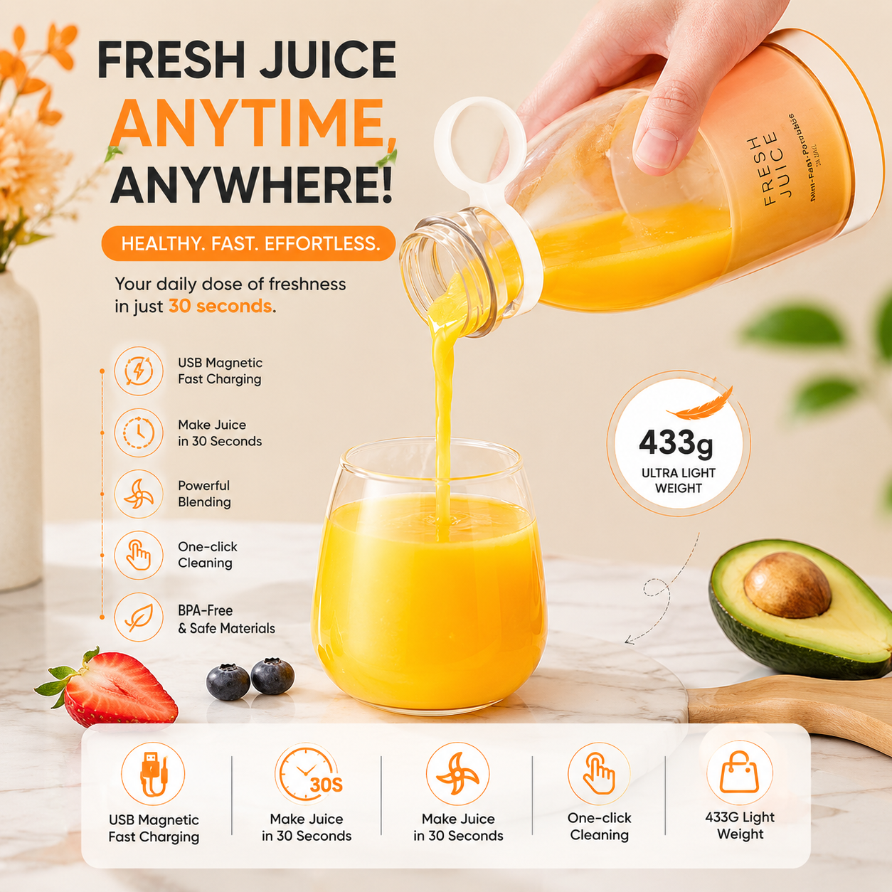 NutriBlend Mini Juicer